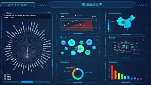 大數據與語義分析賦能社情民意感知，互聯網輿情管理融入智慧龍華建設
